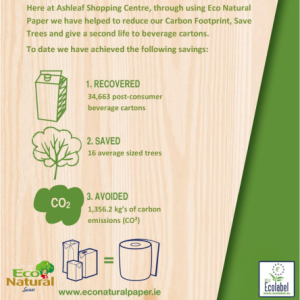 Ashleaf Shopping Centre Celebrates Environmental Savings Ashleaf Shopping Centre Celebrates Environmental Savings